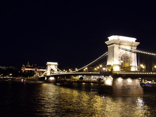 Anexo: Puentes de Budapest, Recorridos y Vídeo Resumen - Budapest en 4 días (3)