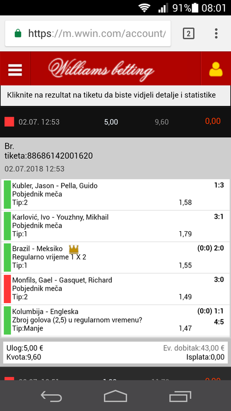 slika