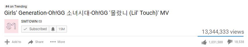 Perolehan penonton MV Lil' Touch d YouTube, Jumat (7/9/2018).
