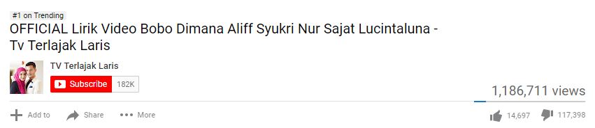 Video lagu terbaru Lucinta Luna jadi trending di YouTube Malaysia.
