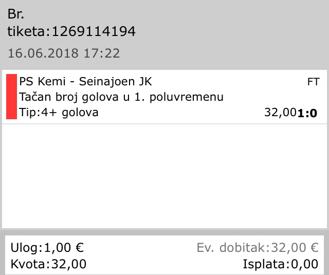 slika