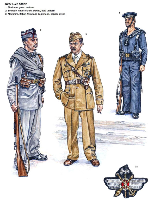 Láminas uniformes Nacionalistas y sus aliados