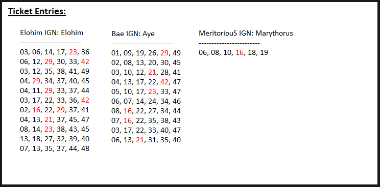 July_09_Ticket_Entries.png