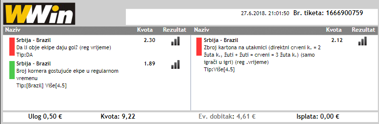 slika