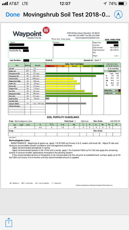 Soil Test From Waypoint Analytics - Movingshrub 