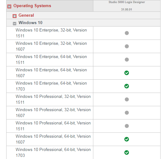 rslogix 5 windows 10