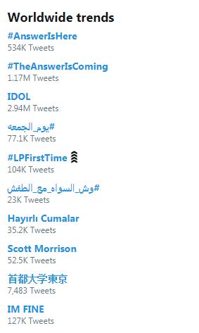 Tagar BTS menjadi trending topic