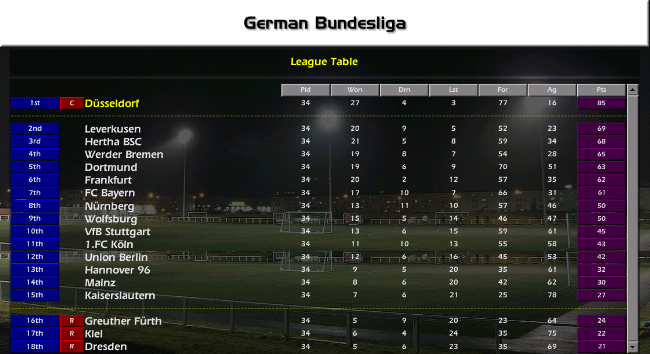 FEATURE  DFB Pokal - Bayer Leverkusen suffer shock exit, Jahn Regensburg  eliminate FC Köln & more - Get German Football News