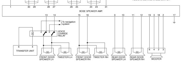 Вопрос о схеме подключения штатной Bose sound system