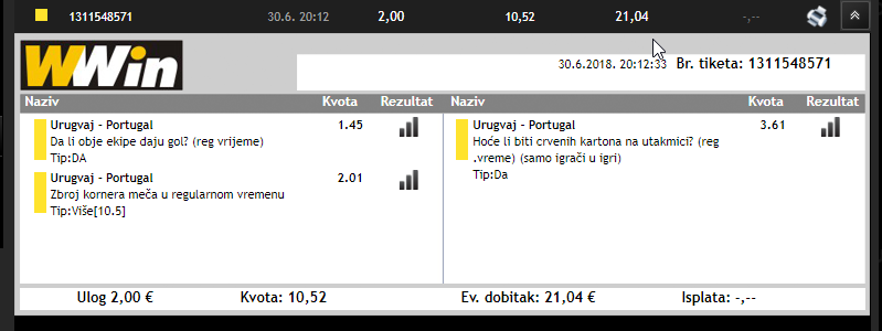 slika