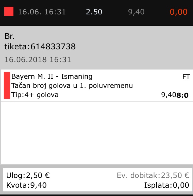 slika