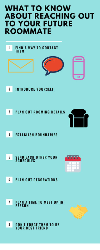 Roommate Tips: What to Know About Reaching Out to Your Future Roommate