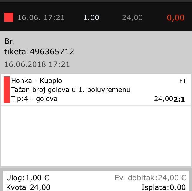 slika