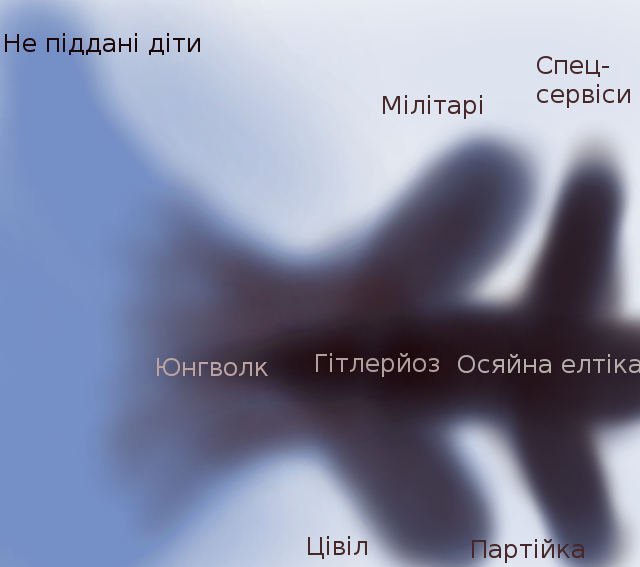 Зображення
