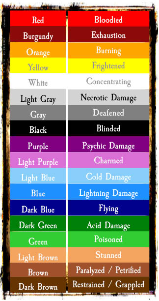 Color coding 5e Conditions - Dungeon Masters Only - Dungeons & Dragons ...