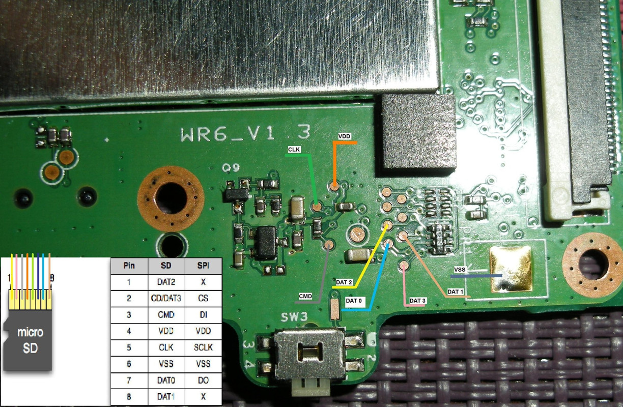 Beg Theoretisch Watt TomTom XL IQ routes - soldered in SD card not recognized