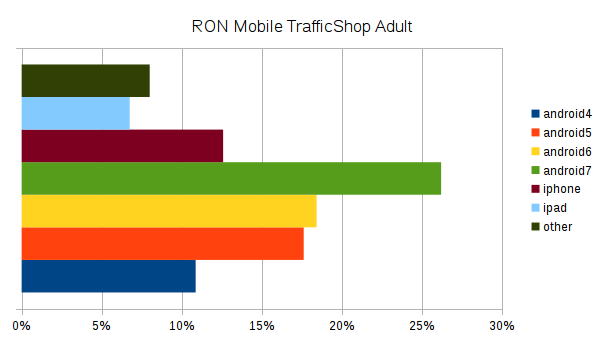 mobil-ron-ts-adult.png