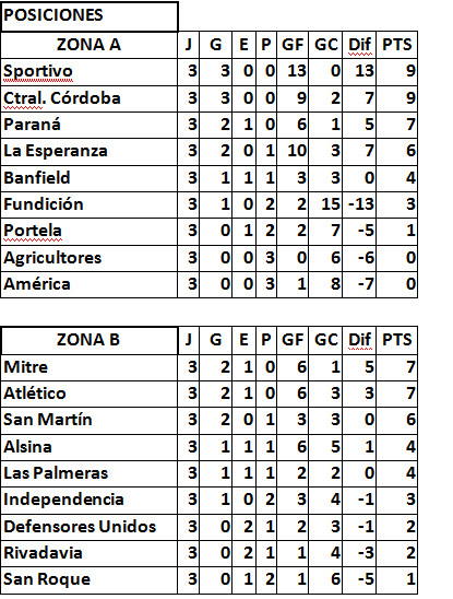 futbol_0709