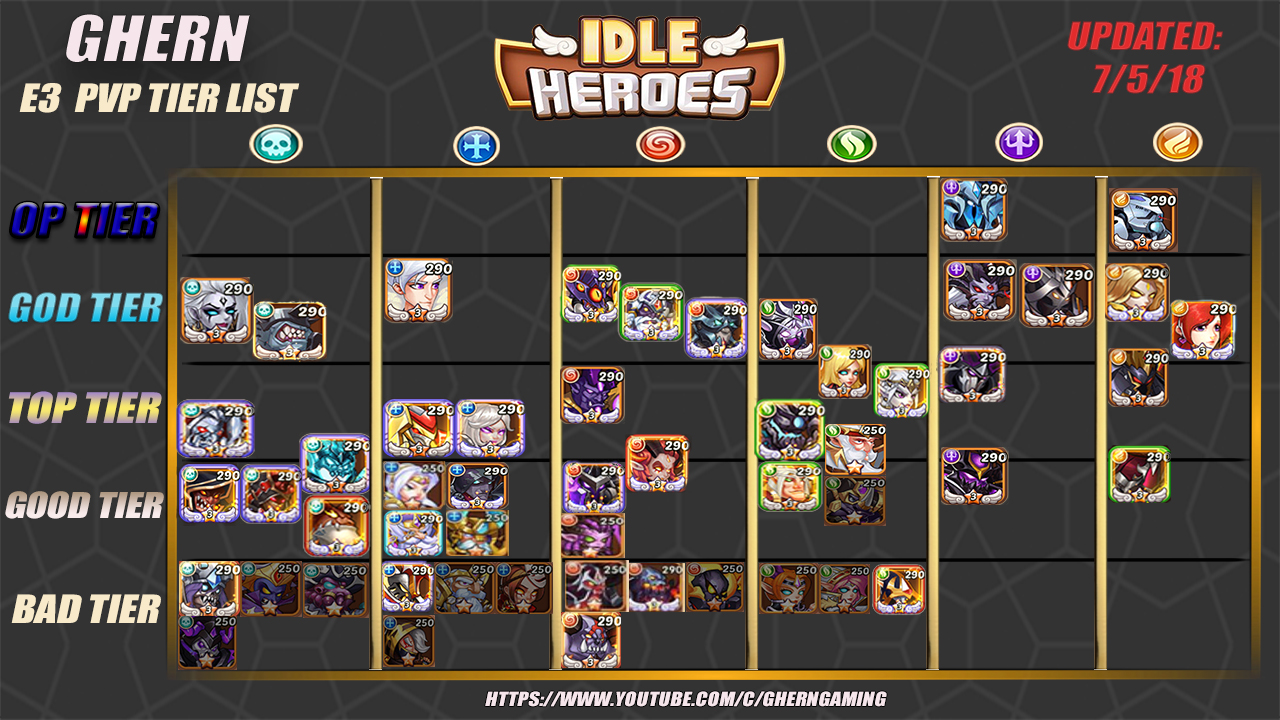 Idle Heroes of Light Tier List-Game Guides-LDPlayer