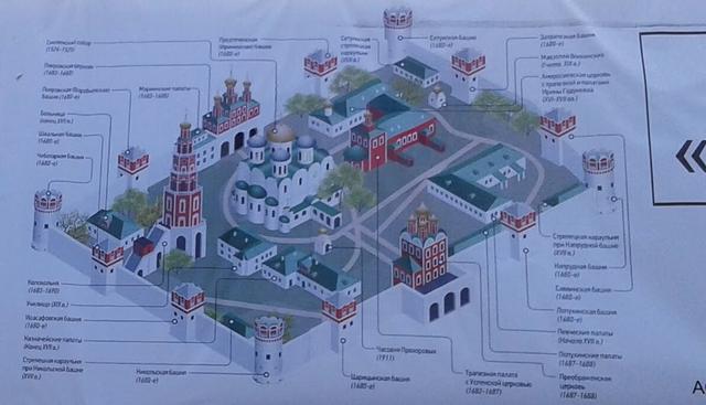 Capitales  Rusas - Blogs de Rusia y Ex URSS - Plaza Roja/Colina d los gorriones/Convento/Metro (25)