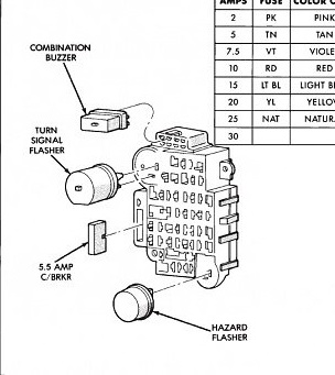 94 YJ has Cherokee Cluster - New member | Jeep Wrangler Forum