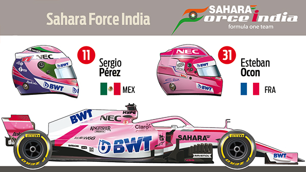 Force_India
