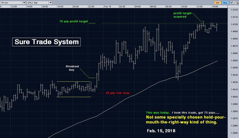 [Image: British_Pound_Sure_Trade-_BBHF.jpg]