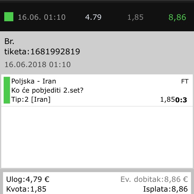 slika