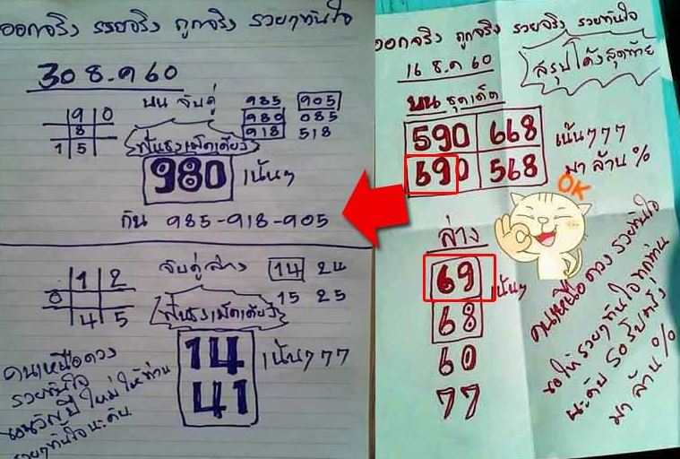 เลขเด็ด