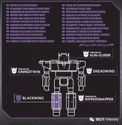 Power-_Of-_The-_Prime-_Figure-_Combinations-_Blackwing