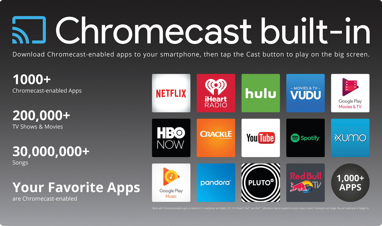 Chromecast built in. Функция Chromecast built-in на телевизоре. Chromecast built-in что это такое в телевизоре.