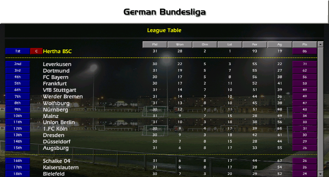 FINAL DO CATARINENSE DE 2002 NO CM 01/02! Final nº 1 