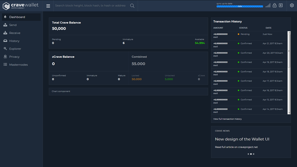 New Crave Wallet Dashboard New Crave Wallet Dashboard