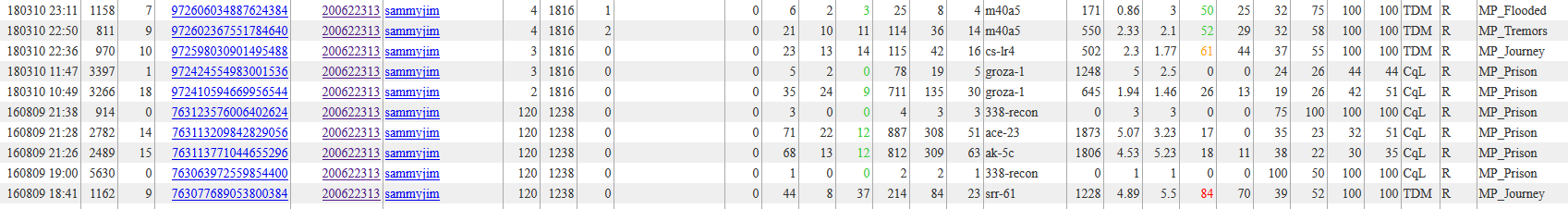 Screenshot-2018-6-27_http_bf4cheatreport_com.png