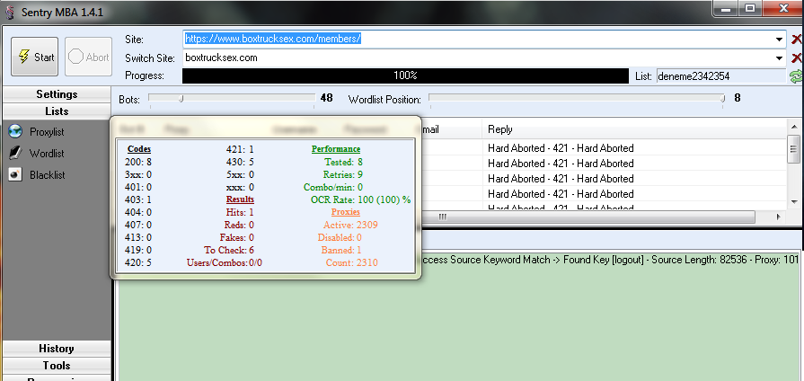 sentry mba twitter config sentry mba twitter config