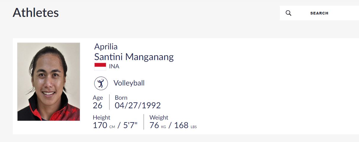 Aprilia Manganang